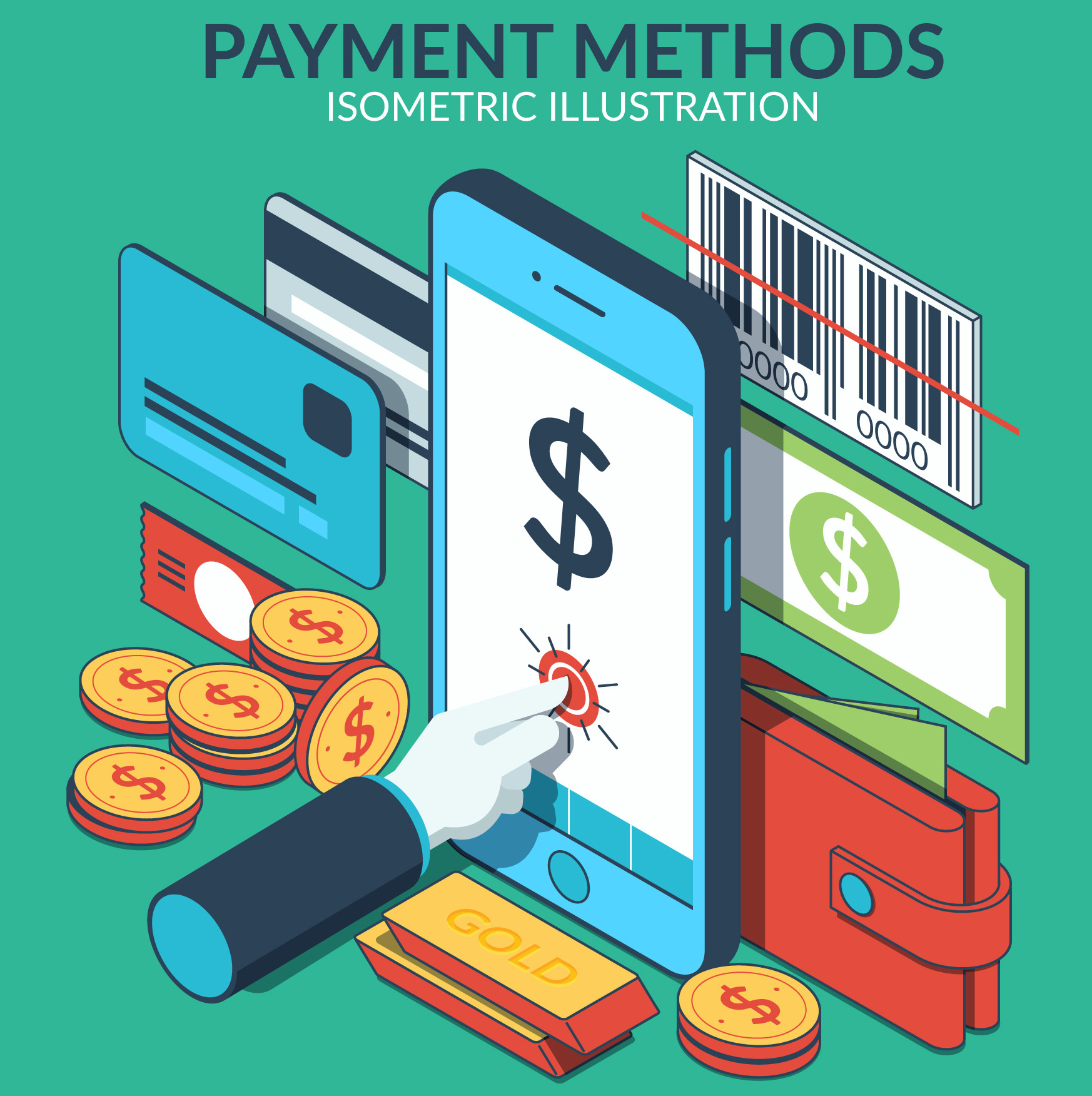 Mobile Payments and Digital Receipts