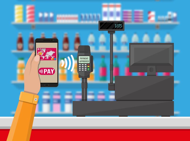 One-stop MPOS Solution for Retail 