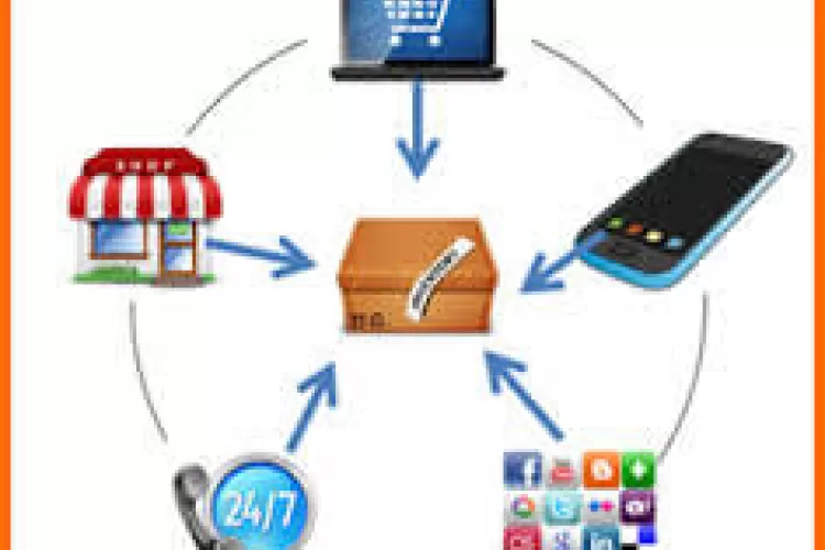 Multi-channel retailing: Manage stock and sales for non-Ginesys locations