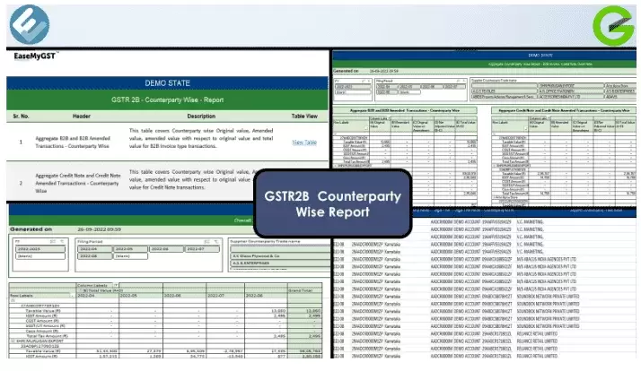 GSTR 2B Counterparty Wise Report